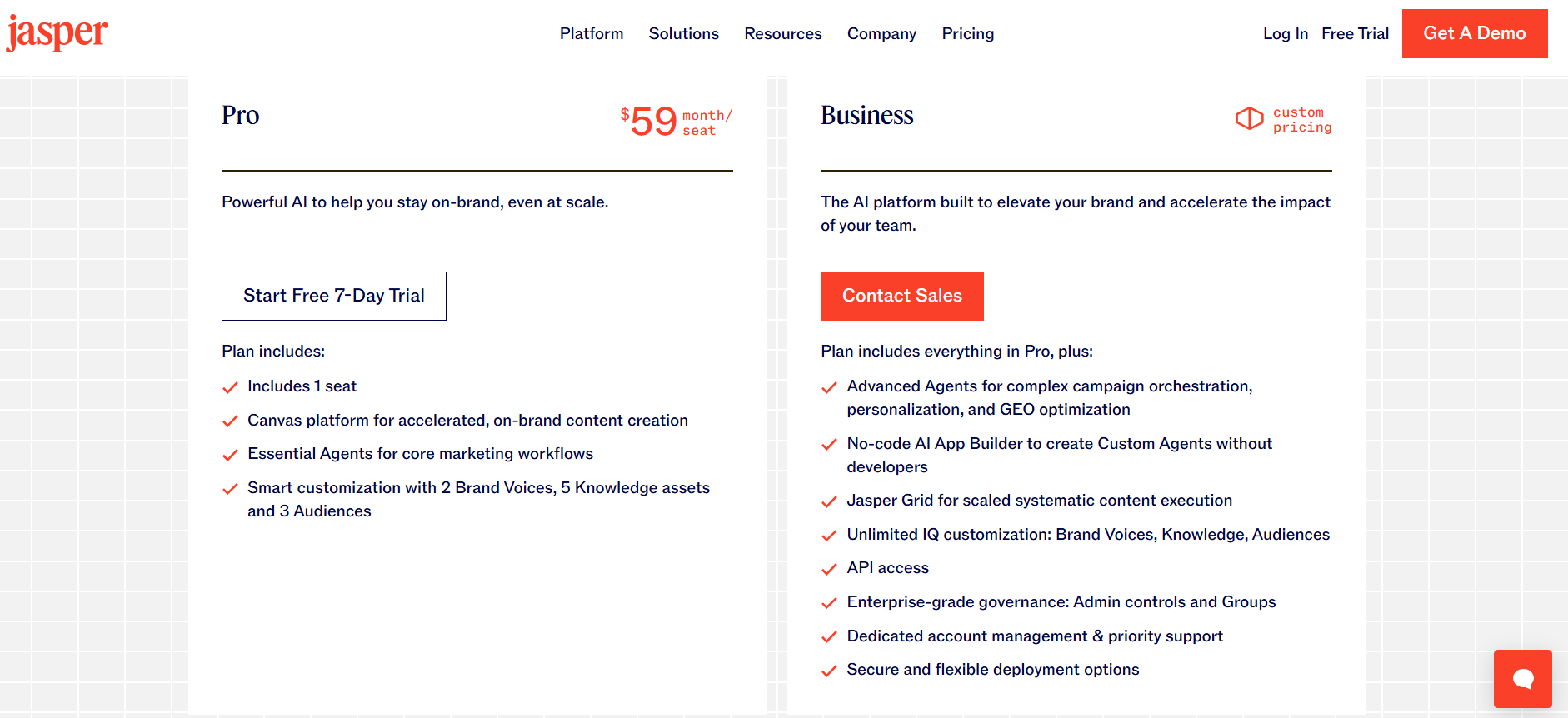 Jasper AI pricing page showing the Pro and Business plans