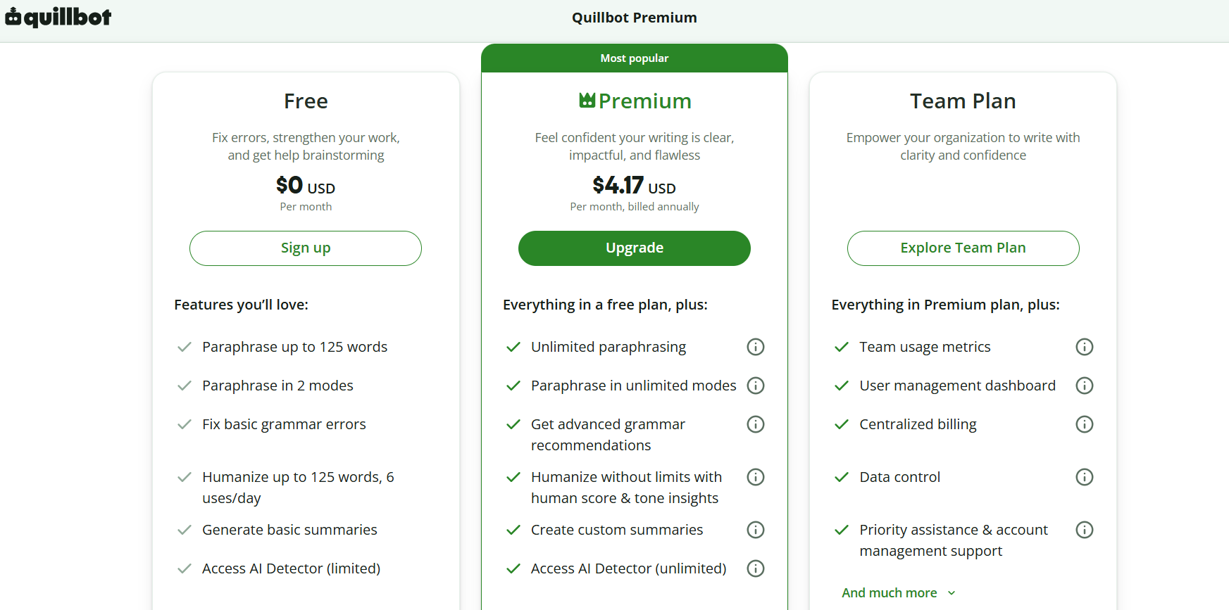 QuillBot Premium pricing comparing the Free, Premium, and Team plans