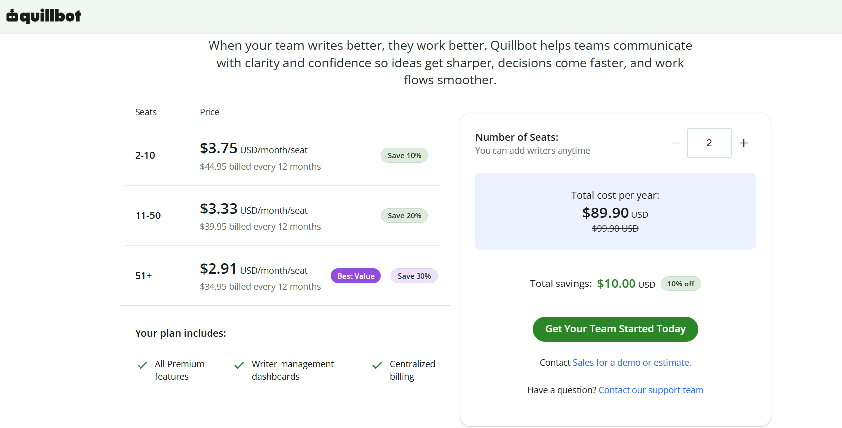 QuillBot Team plan per-seat pricing tiers and annual cost calculator